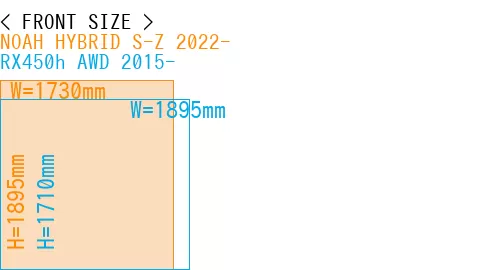 #NOAH HYBRID S-Z 2022- + RX450h AWD 2015-